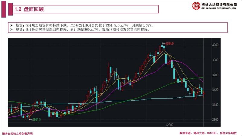 《焦炭期货月报：预计焦炭价格V型走势-20220529-格林大华期货-20页》 - 第6页预览图