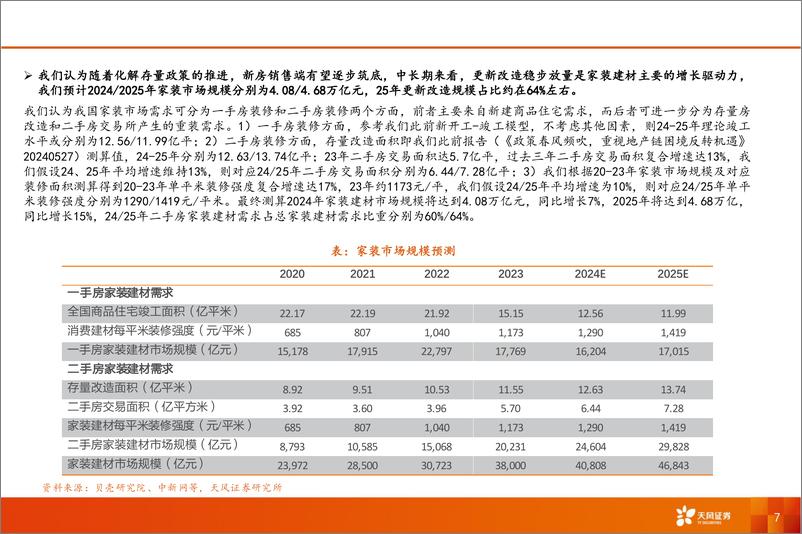 《建筑材料行业报告：建材行业首席联盟培训-240715-天风证券-30页》 - 第7页预览图