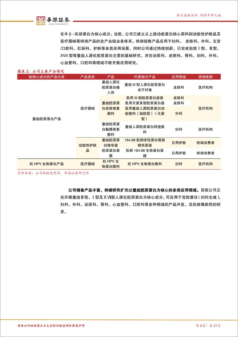 《锦波生物(832982)重组胶原蛋白研究及产业化先行者，未来增长可期-241119-华源证券-21页》 - 第6页预览图