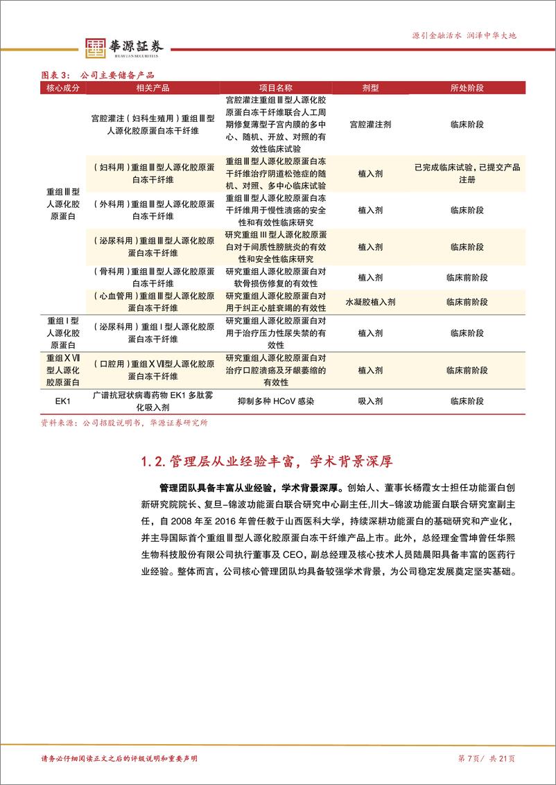 《锦波生物(832982)重组胶原蛋白研究及产业化先行者，未来增长可期-241119-华源证券-21页》 - 第7页预览图