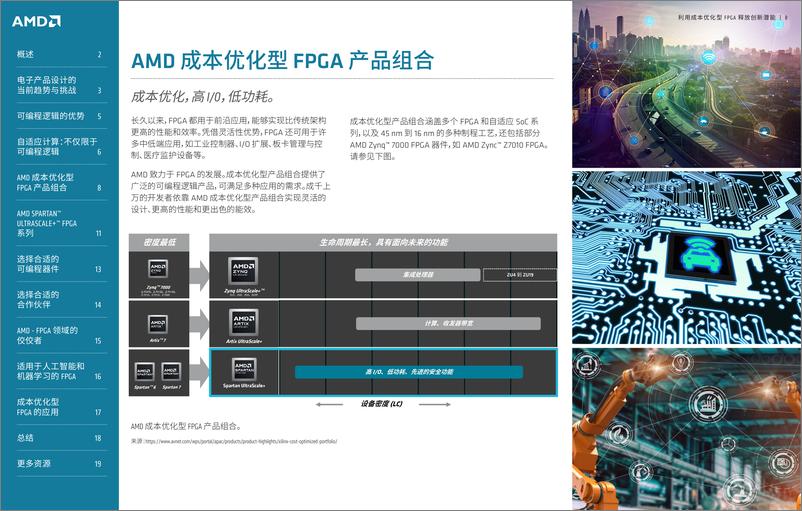 《通过成本优化的FPGA 和自适应SoC 实现创新》 - 第8页预览图