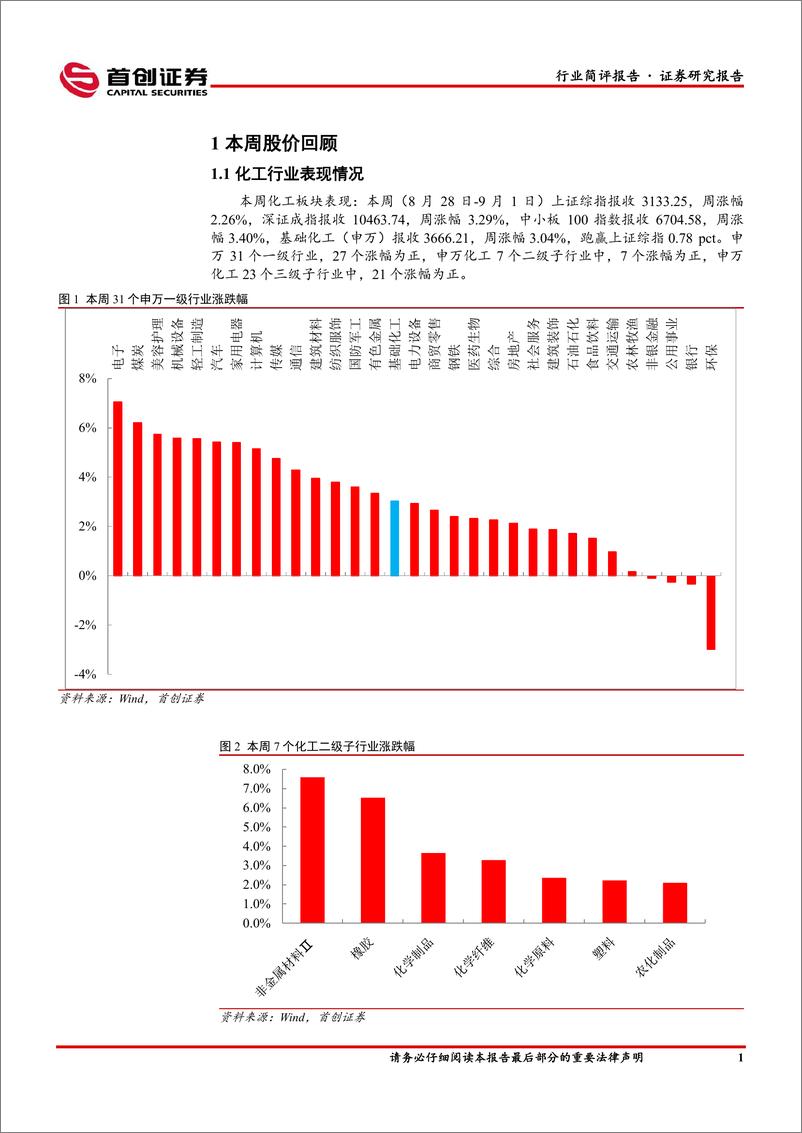 《基础化工行业简评报告：氯化钾价格持续上行，半年报披露结束建议关注三季度环比改善标的-20230906-首创证券-20页》 - 第3页预览图