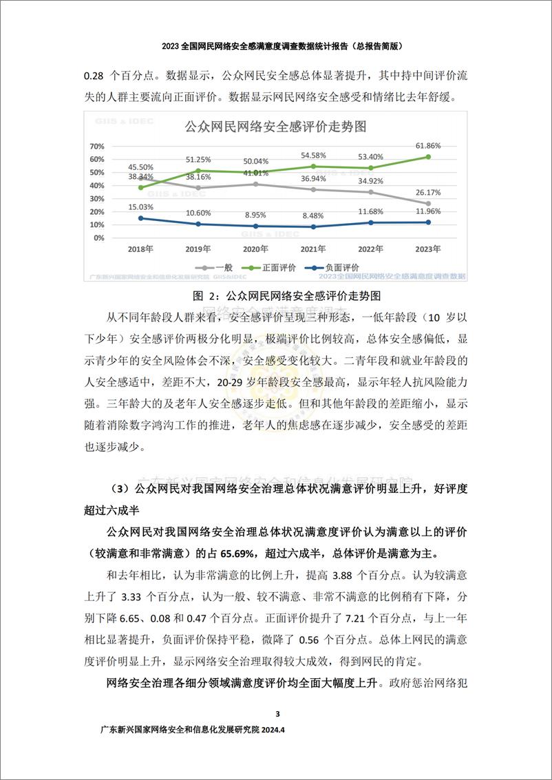 《2023年网民网络安全感满意度调查（总报告）简版-34页》 - 第7页预览图