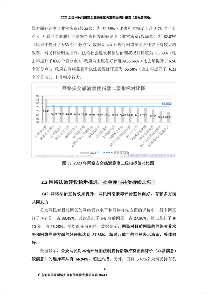 《2023年网民网络安全感满意度调查（总报告）简版-34页》 - 第8页预览图