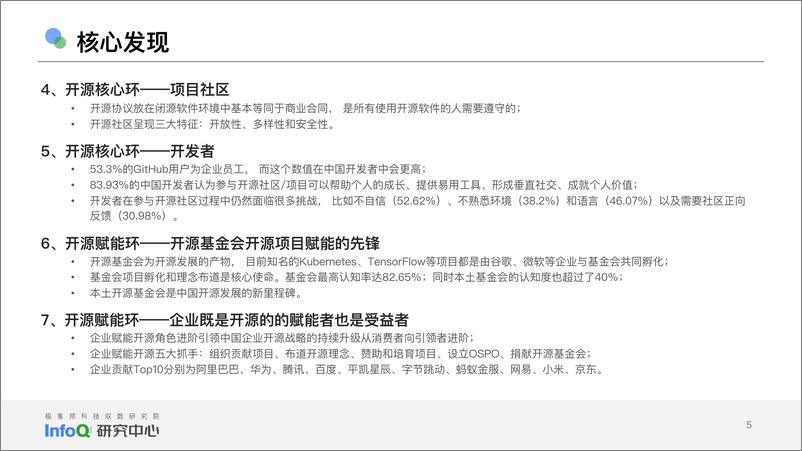 《中国开源发展研究分析2022-2022.08-73页》 - 第6页预览图