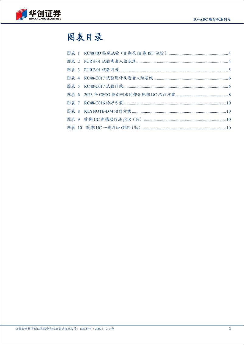 《医药行业IO%2bADC新时代系列七：RC48%2bIO有望拓展尿路上皮癌早线适应症-240612-华创证券-13页》 - 第3页预览图