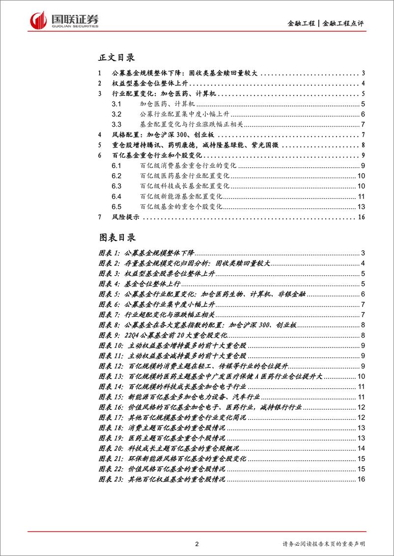 《公募基金2022年4季度报告点评：仓位整体上行，行业加仓医药、计算机-20230201-国联证券-17页》 - 第3页预览图