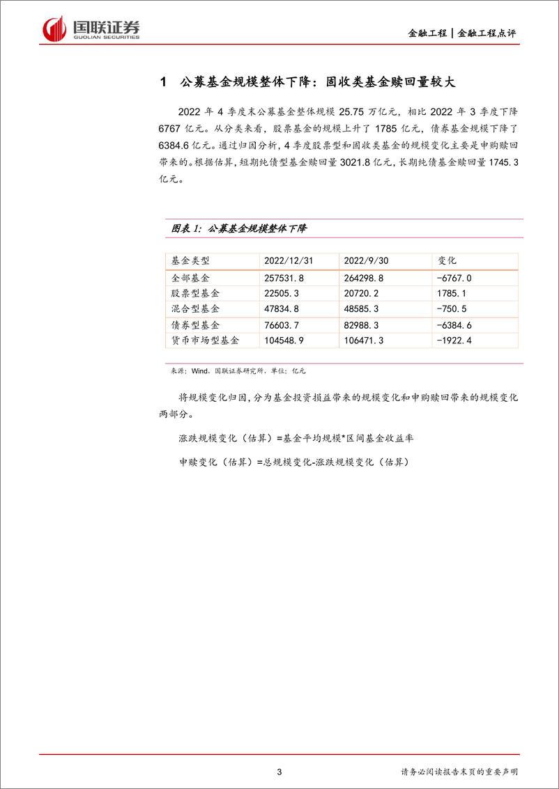 《公募基金2022年4季度报告点评：仓位整体上行，行业加仓医药、计算机-20230201-国联证券-17页》 - 第4页预览图