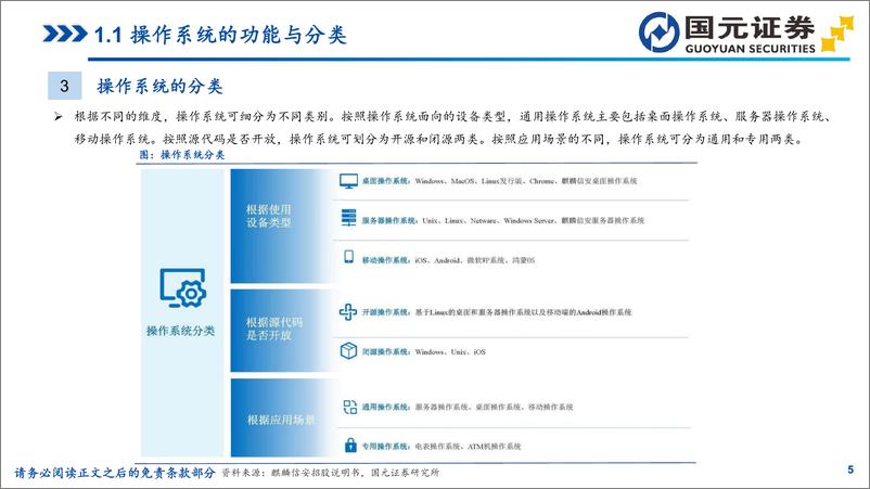 《国产操作系统行业专题报告_关键核心基础软件_国产替代空间广阔》 - 第5页预览图