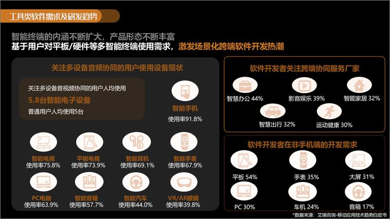 《2023年工具软件百度营销潜力报告-44页》 - 第7页预览图