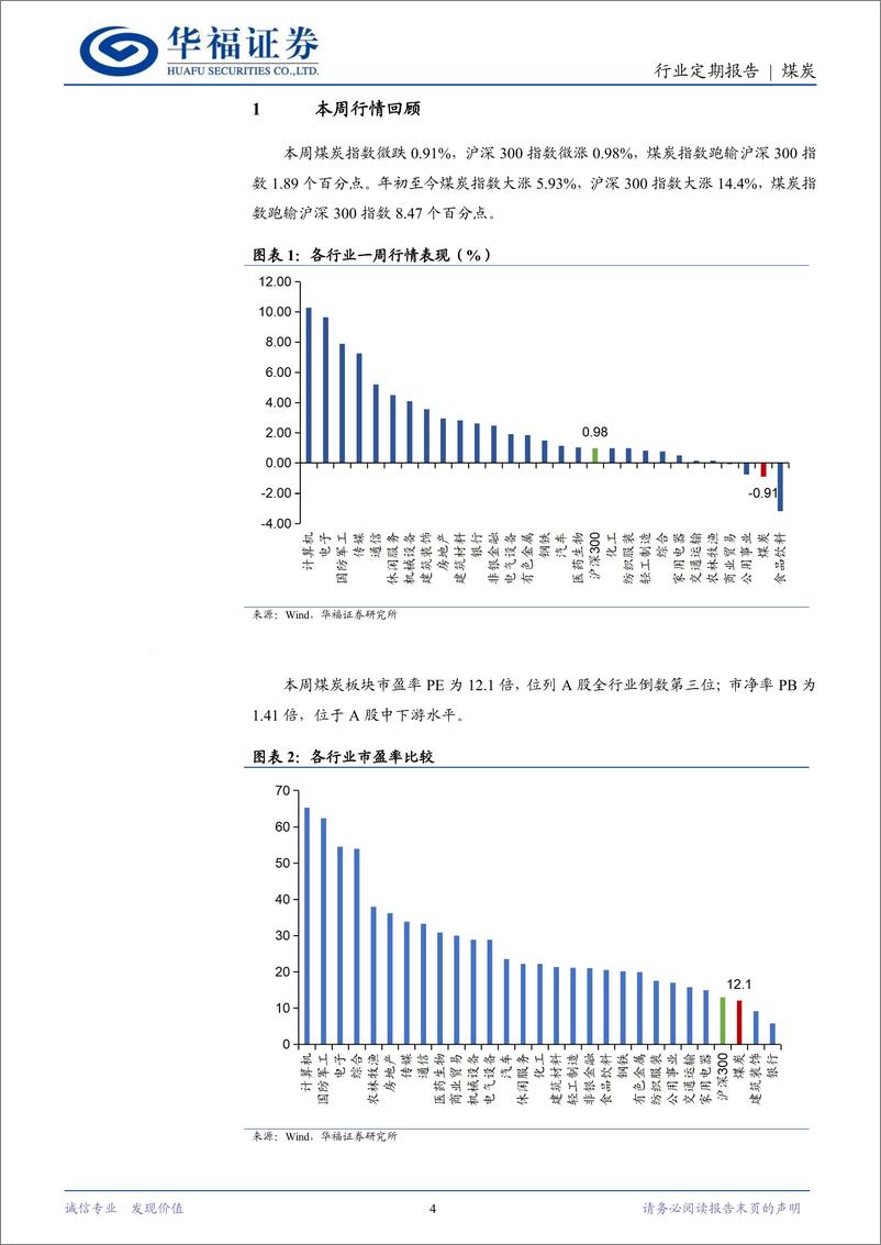 《煤炭行业定期报告：动力煤静待冬储释放，政策加持下焦煤仍可补涨-241019-华福证券-21页》 - 第4页预览图