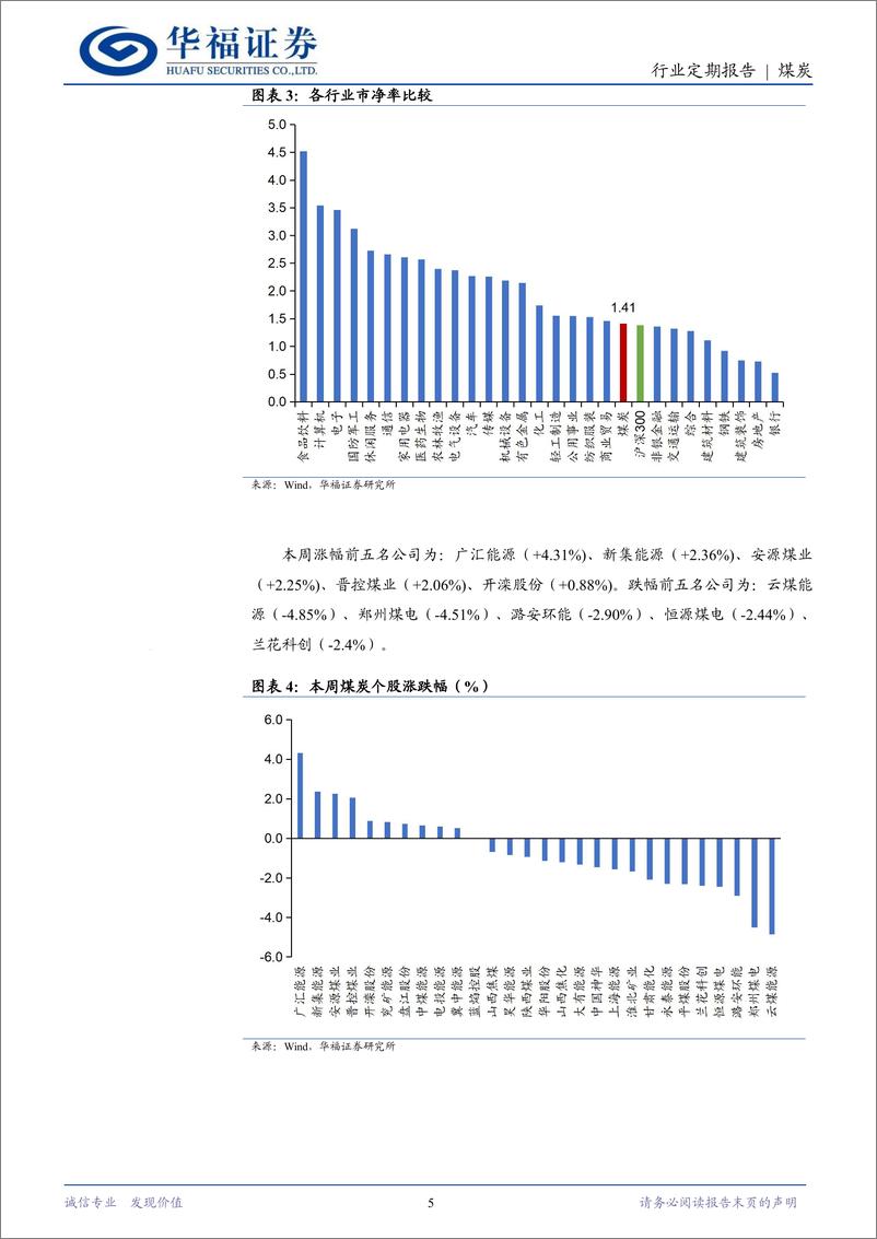 《煤炭行业定期报告：动力煤静待冬储释放，政策加持下焦煤仍可补涨-241019-华福证券-21页》 - 第5页预览图