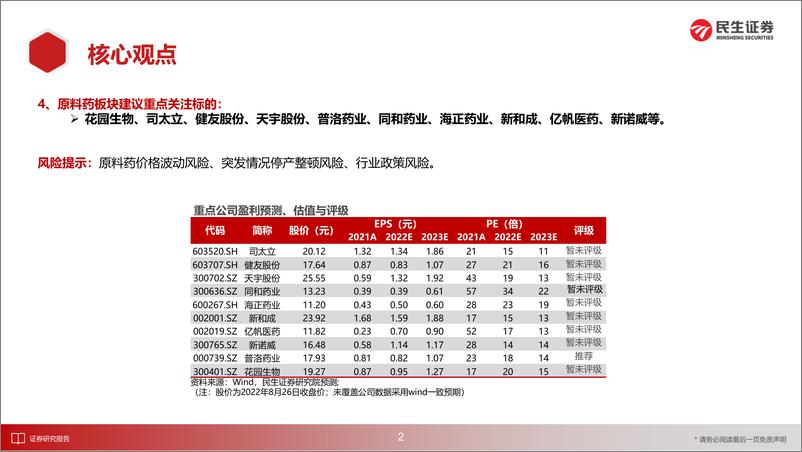 《医药新制造行业之原料药月报2022年7月：维生素价格蓄势待涨，供给收缩需求回暖有望带来较大价格弹性-20220828-民生证券-31页》 - 第4页预览图