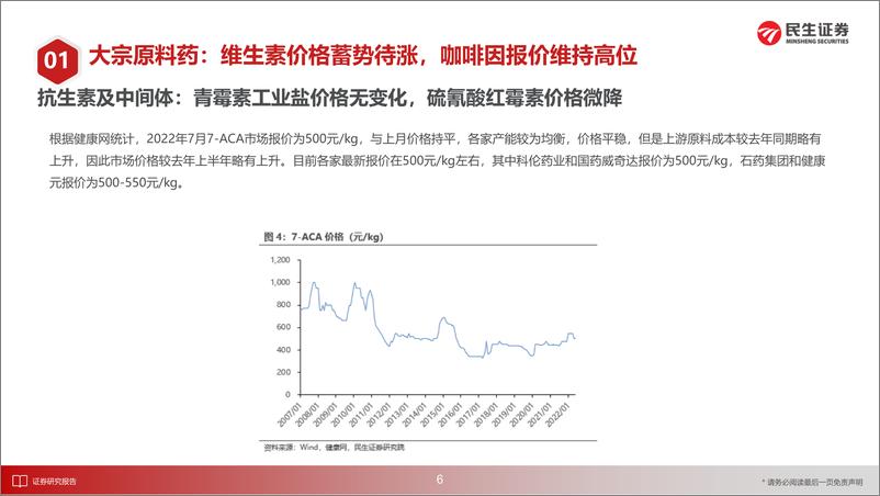 《医药新制造行业之原料药月报2022年7月：维生素价格蓄势待涨，供给收缩需求回暖有望带来较大价格弹性-20220828-民生证券-31页》 - 第8页预览图