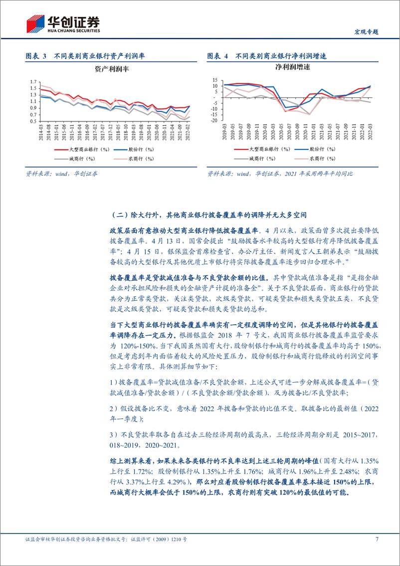 《【宏观专题】破案稳增长系列十五：如果MLF不调降，LPR还有调降空间吗？-20220614-华创证券-15页》 - 第8页预览图