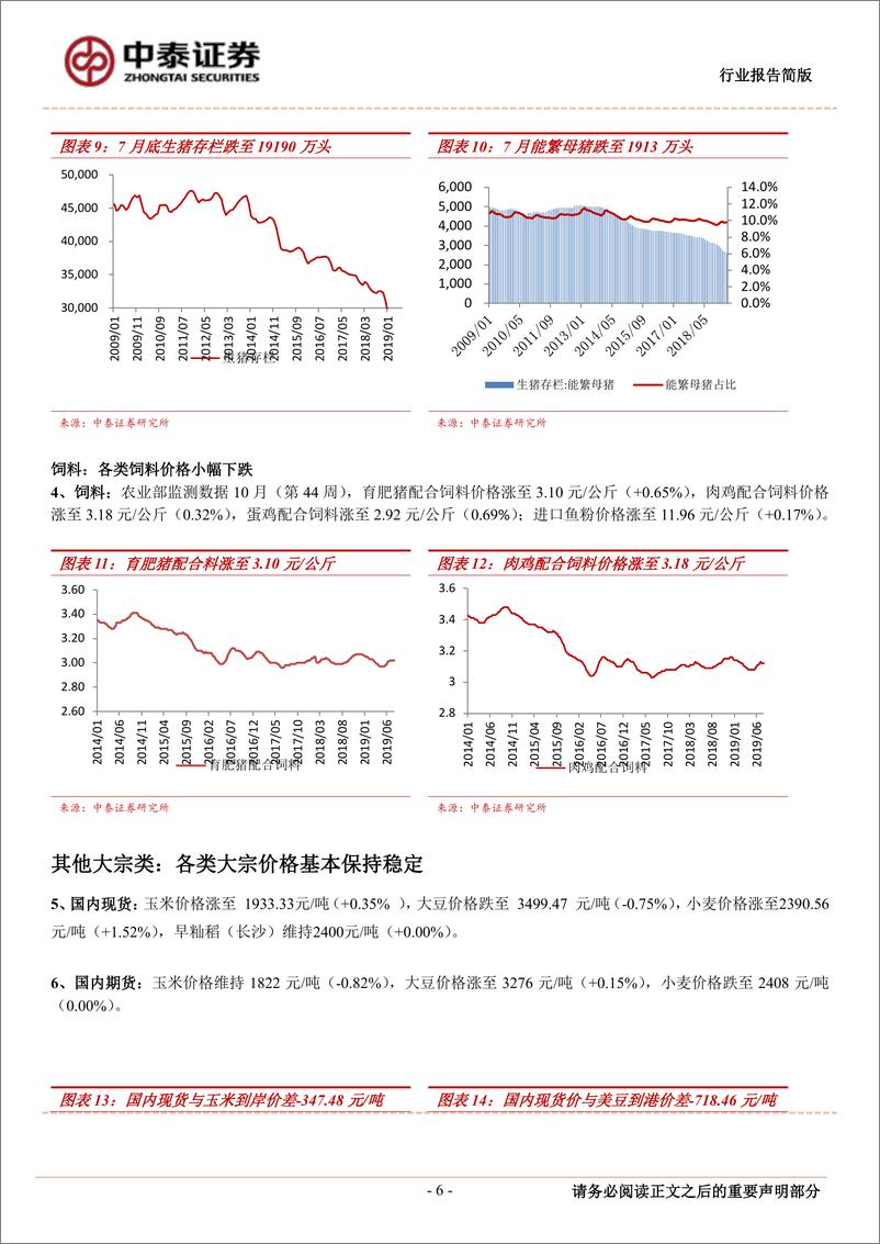 《农林牧渔行业报告简版：养猪股复盘思考-20191110-中泰证券-11页》 - 第7页预览图