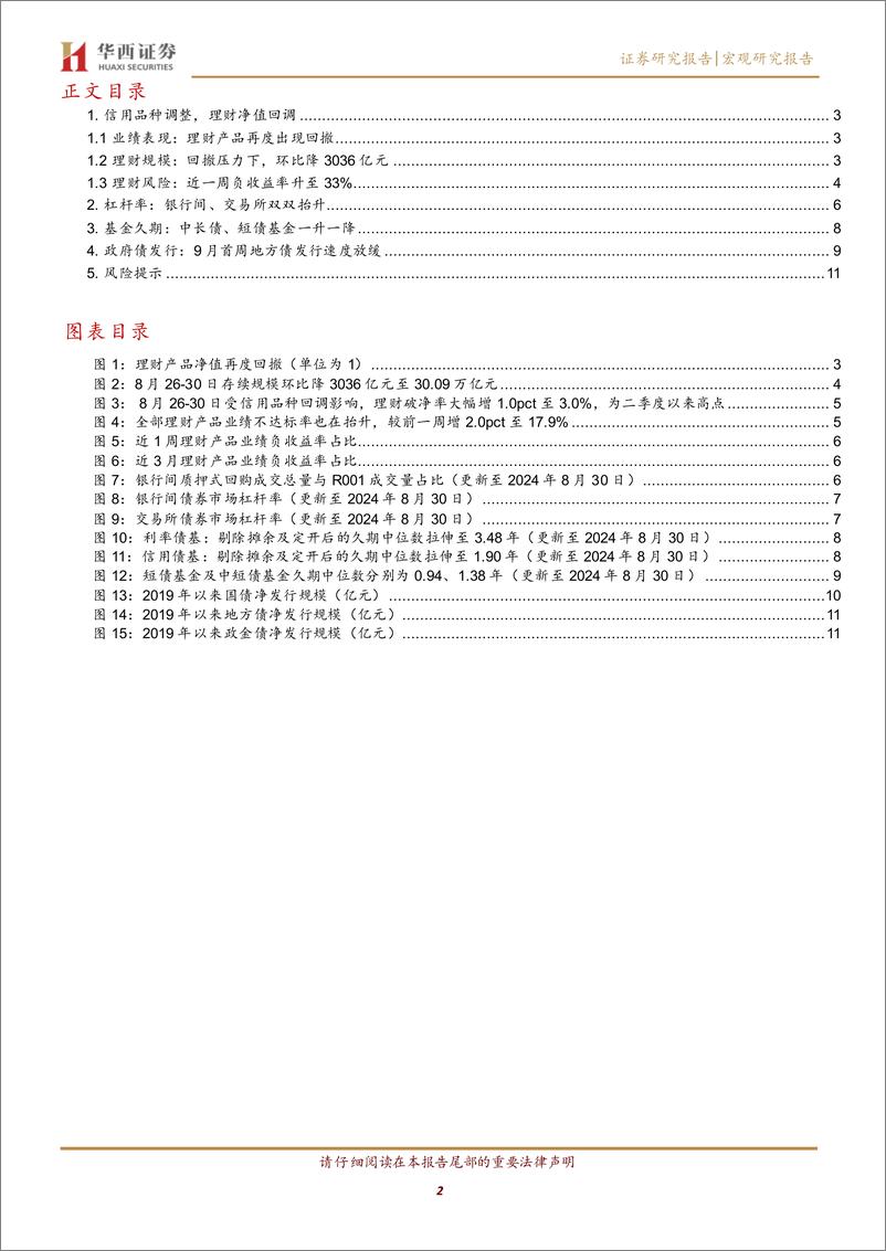 《月末理财规模下降3000亿%2b-240901-华西证券-14页》 - 第2页预览图