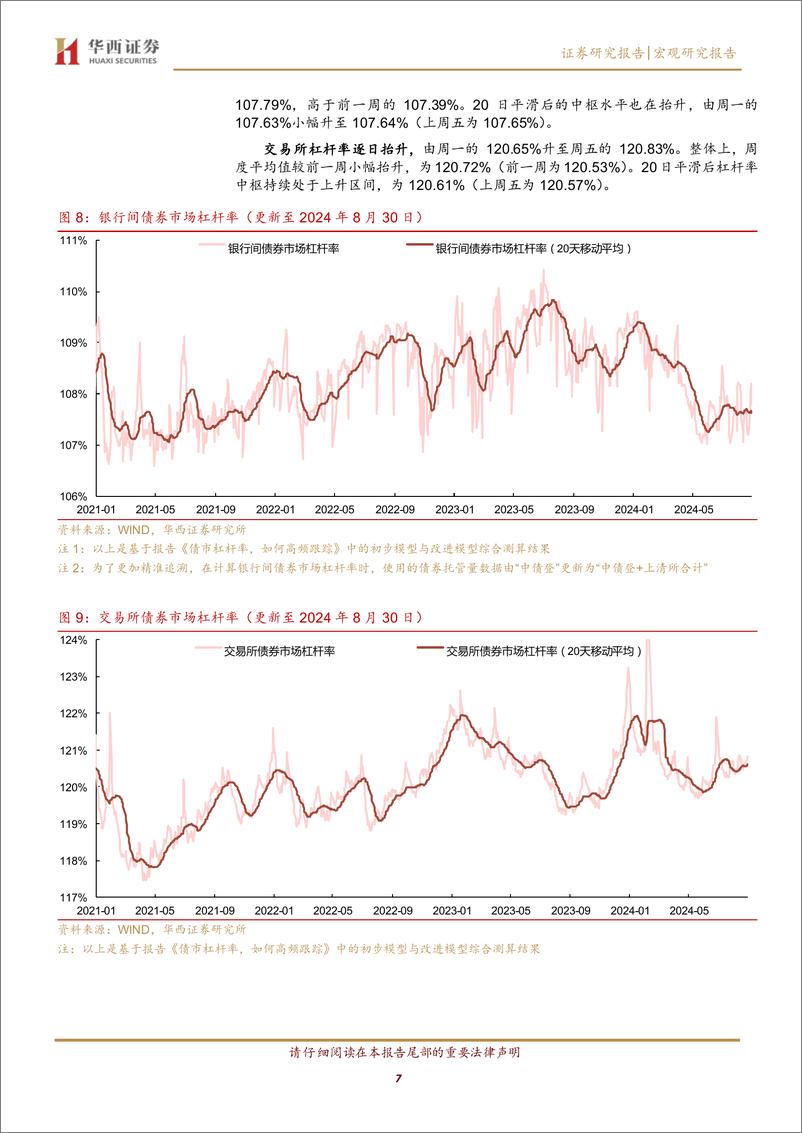 《月末理财规模下降3000亿%2b-240901-华西证券-14页》 - 第7页预览图