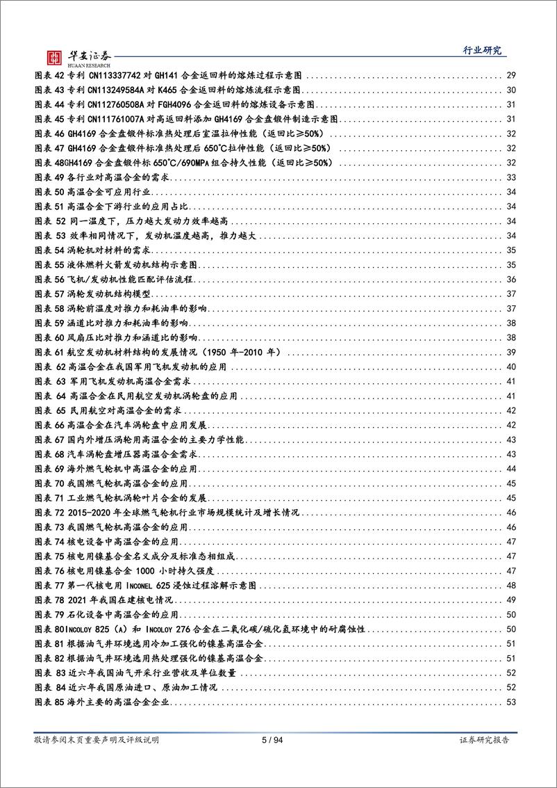 《国防军工行业深度报告：高温合金，金属新材料优质赛道-20220416-华安证券-94页》 - 第6页预览图