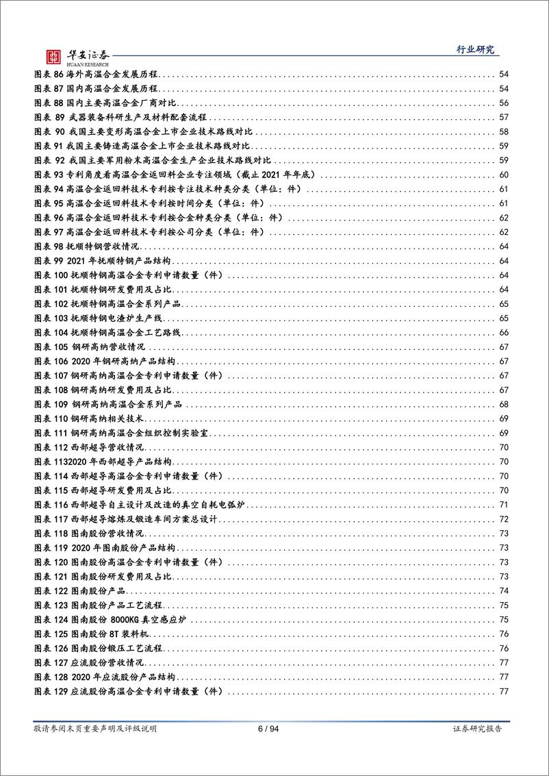 《国防军工行业深度报告：高温合金，金属新材料优质赛道-20220416-华安证券-94页》 - 第7页预览图