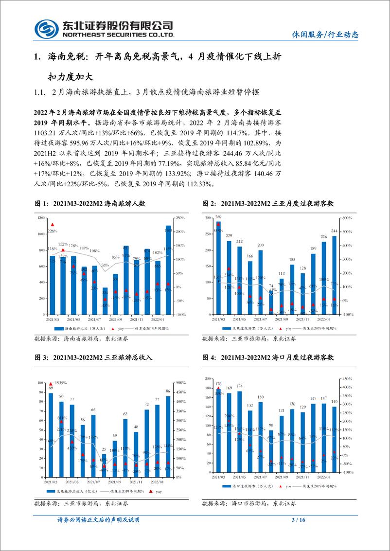 《免税行业月报2022年4月：线上发力修复业绩，疫情后离岛免税景气度有望延续-20220416-东北证券-16页》 - 第4页预览图