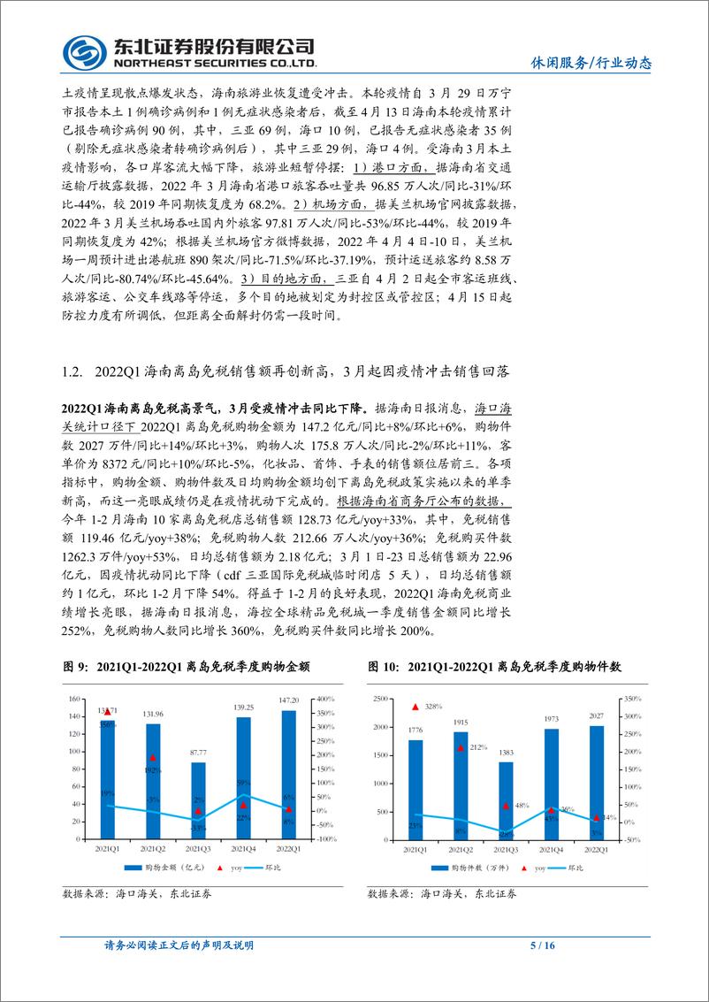 《免税行业月报2022年4月：线上发力修复业绩，疫情后离岛免税景气度有望延续-20220416-东北证券-16页》 - 第6页预览图