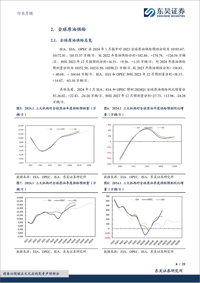 《石油石化行业月报：原油月报：三大机构预计24Q1原油仍保持大幅去库-20240205-东吴证券-21页》 - 第6页预览图