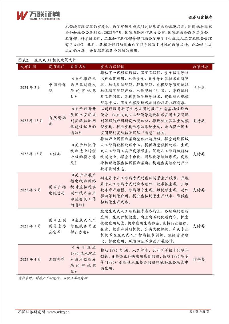 《万联证券-AI产业系列深度报告-一-：生成式AI多领域落地，赋能传媒行业发展》 - 第6页预览图