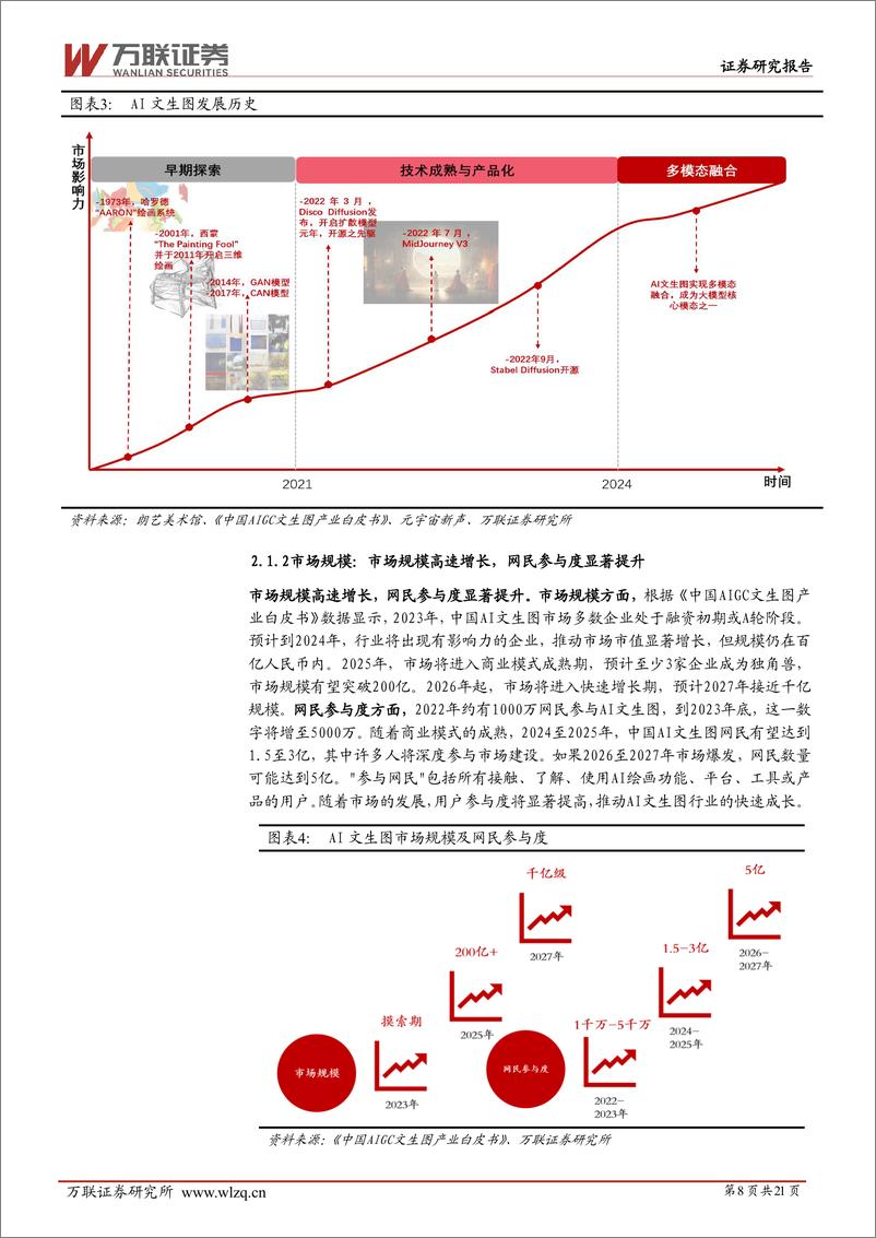 《万联证券-AI产业系列深度报告-一-：生成式AI多领域落地，赋能传媒行业发展》 - 第8页预览图