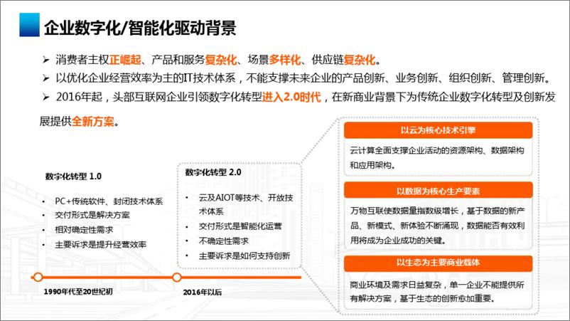 《如何进行数字化转型和成为数据驱动的企业——数字经济时代的新思考》 - 第6页预览图