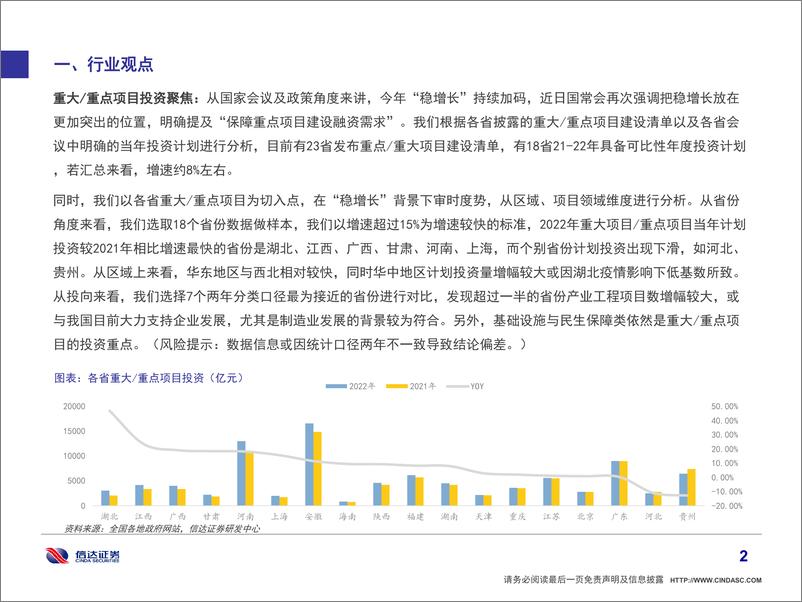 《建筑建材行业动态报告：聚焦重大项目，坚守“稳增长”主线-20220410-信达证券-43页》 - 第4页预览图