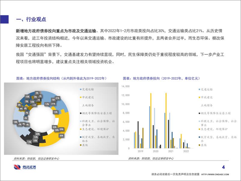 《建筑建材行业动态报告：聚焦重大项目，坚守“稳增长”主线-20220410-信达证券-43页》 - 第6页预览图