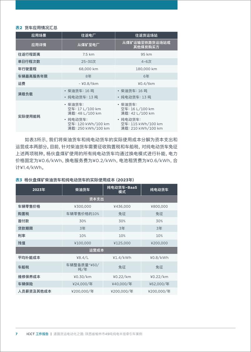 《2024年道路货运电动化之路_陕西省榆林市49吨纯电半挂牵引车案例报告》 - 第7页预览图