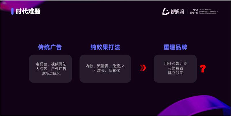 《蝉妈妈大会：短剧造梦时代》 - 第4页预览图