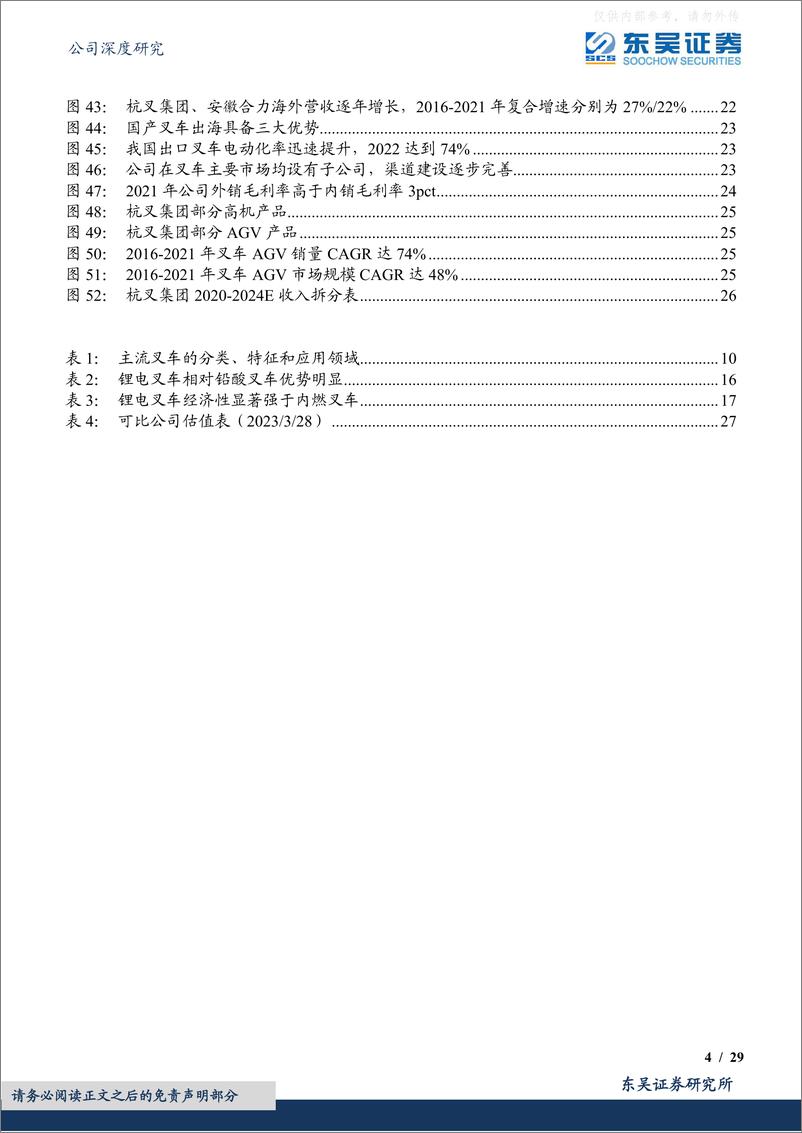 《东吴证券-杭叉集团(603298)景气复苏、锂电化与全球化共振，看好国产叉车龙头成长性-230329》 - 第4页预览图