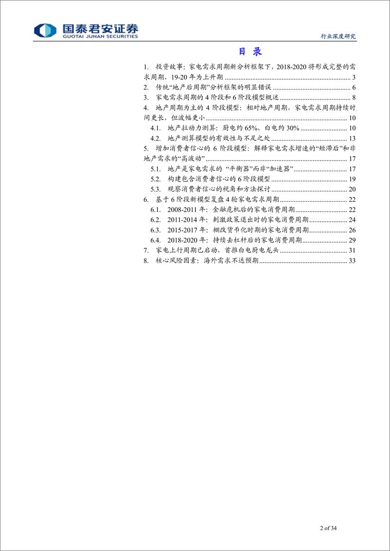 《家电行业新周期深度研究（2）：家电需求周期6阶段模型，不是地产那么简单-20190507-国泰君安-34页》 - 第3页预览图