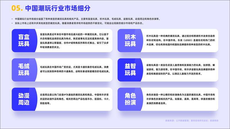 嘉世咨询《2023潮流玩具行业简析报告》PDF版-17页 - 第8页预览图