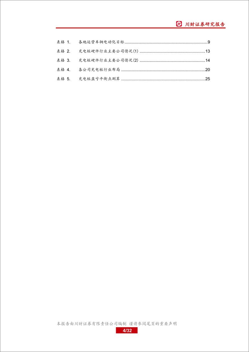 《新能源行业：充电桩行业深度报告，新基建春风已来，充电桩景气向上-20200517-川财证券-32页》 - 第5页预览图