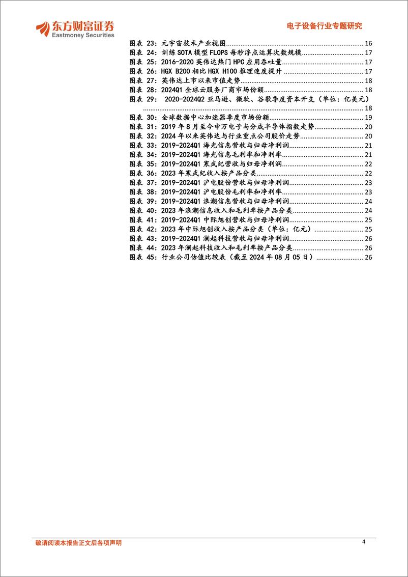 《电子设备行业专题研究-全球科技映射系列报告之一：算力巨擘英伟达，探寻AI的星辰大海-240806-东方财富证券-28页》 - 第4页预览图