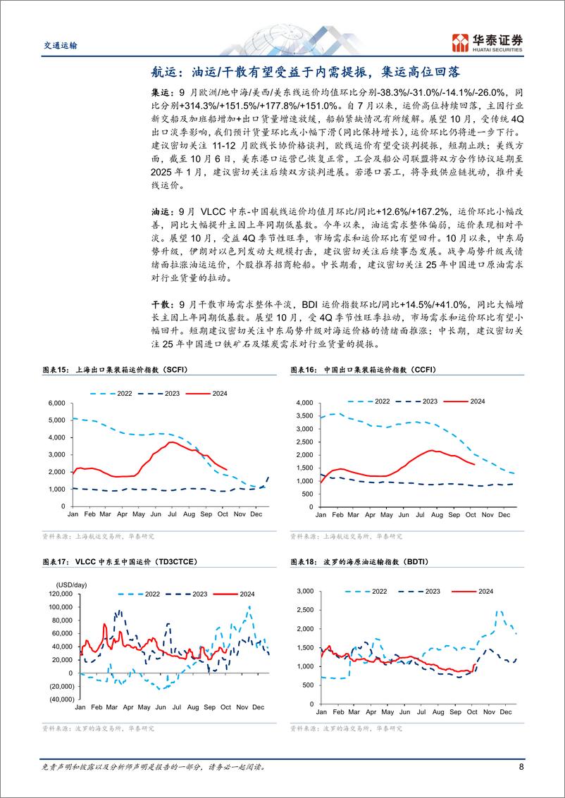 《交通运输行业专题研究：顺周期航空／物流／航运凸显盈利弹性-241007-华泰证券-22页》 - 第7页预览图