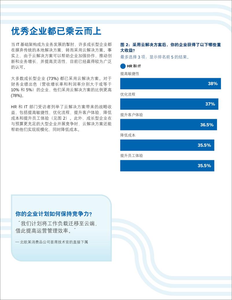 《SAP&牛津经济研究院：2024发挥 HR 重要作用释放企业增长潜能报告》 - 第4页预览图