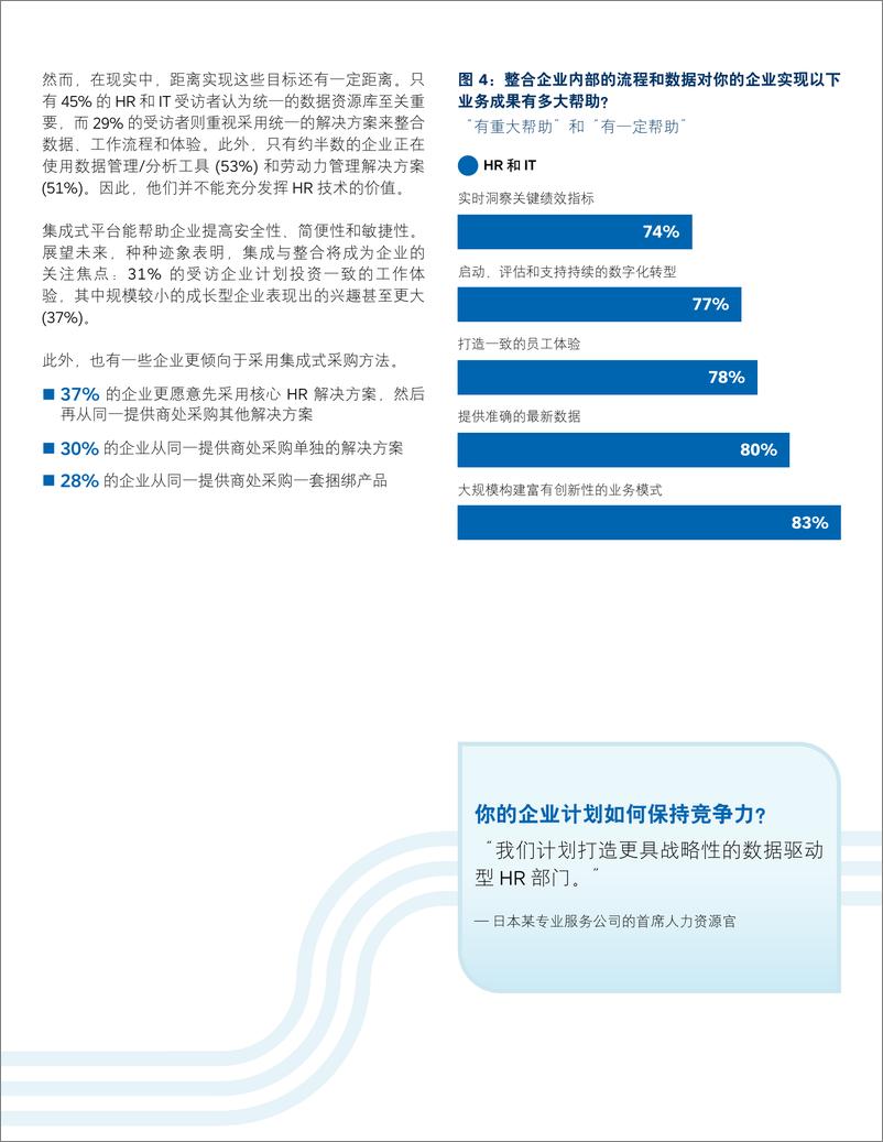 《SAP&牛津经济研究院：2024发挥 HR 重要作用释放企业增长潜能报告》 - 第7页预览图