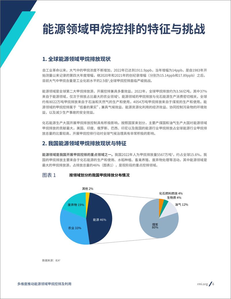 《RMI：2023甲烷排放控制系列研究报告：多维度推动能源领域甲烷控排及利用》 - 第6页预览图