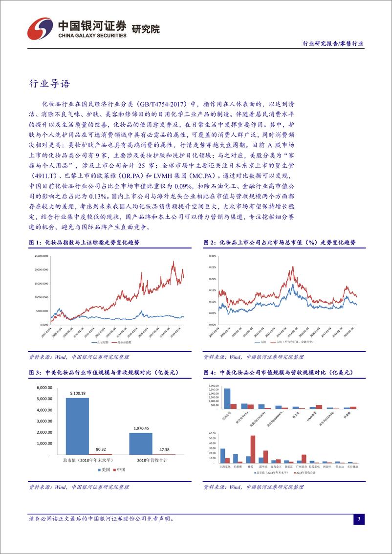 《零售行业5月行业月度报告：化妆品行业处于景气周期，维持推荐-20190527-银河证券-23页》 - 第4页预览图