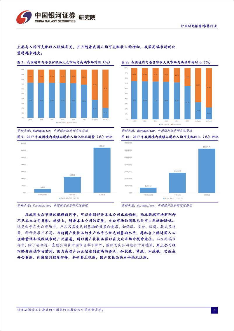 《零售行业5月行业月度报告：化妆品行业处于景气周期，维持推荐-20190527-银河证券-23页》 - 第6页预览图