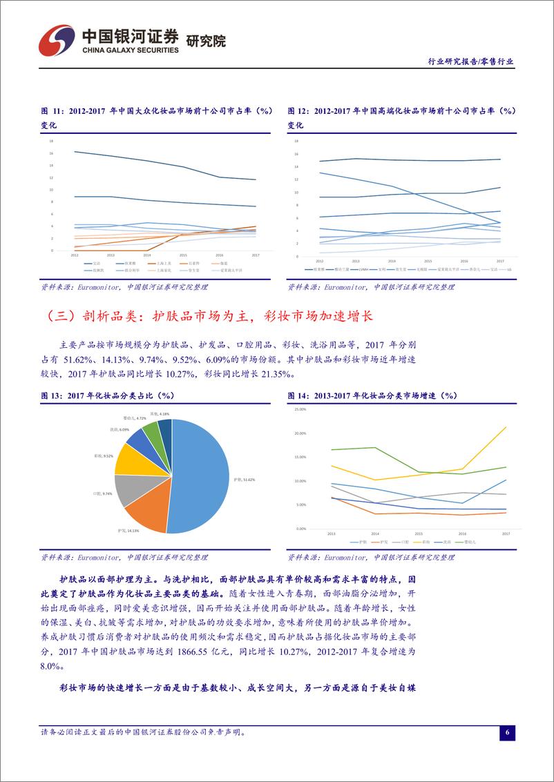 《零售行业5月行业月度报告：化妆品行业处于景气周期，维持推荐-20190527-银河证券-23页》 - 第7页预览图