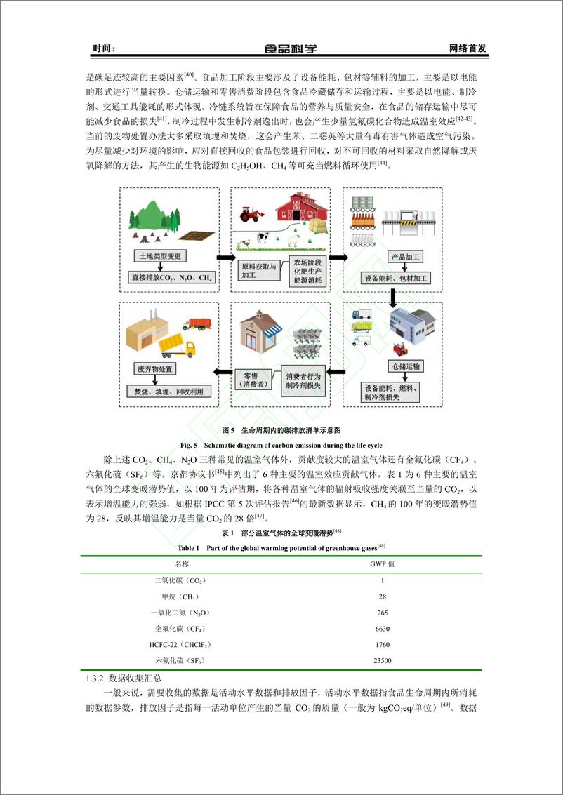 《生命周期视角下食品碳足迹的评估及案例分析》 - 第7页预览图