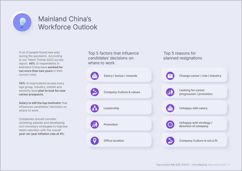 《MBeijinCE薪酬报告2023 北京-100页》 - 第6页预览图