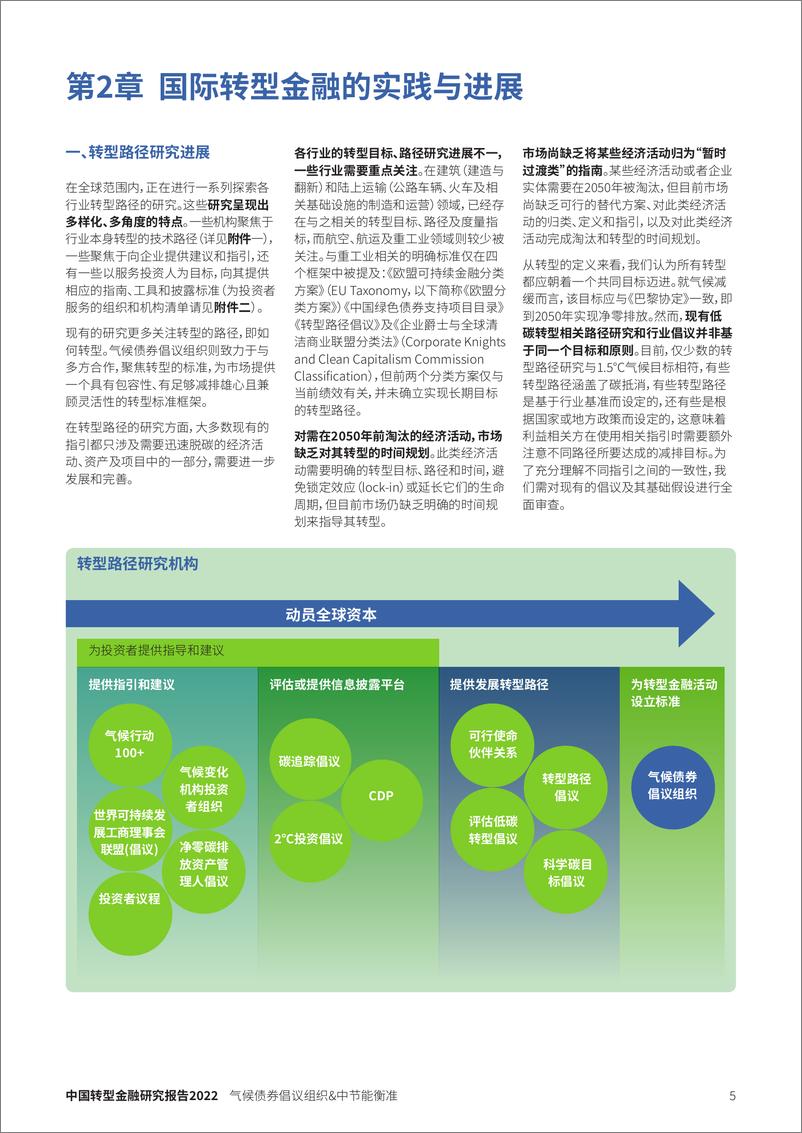 《中国转型金融研究报告-31页》 - 第6页预览图