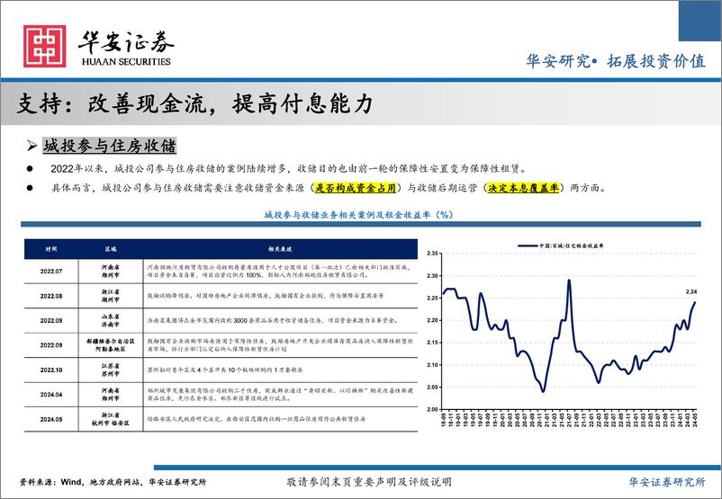 《2024年城投债中期策略：信心已被充值，趋势还在深化-240625-华安证券-26页》 - 第5页预览图